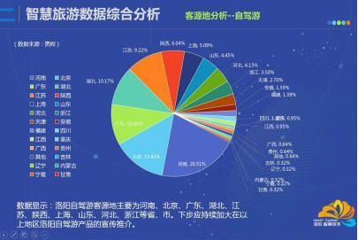 大數(shù)據(jù)分析技術(shù)與應(yīng)用 變革驅(qū)動(dòng)與未來展望