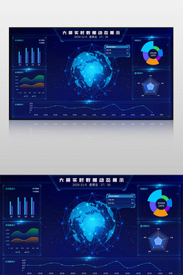 2020年藍(lán)色炫酷背景大數(shù)據(jù)可視化 洞見未來的數(shù)字浪潮