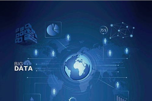 房地產(chǎn)評(píng)估的數(shù)字化轉(zhuǎn)型 大數(shù)據(jù)技術(shù)的革新與應(yīng)用